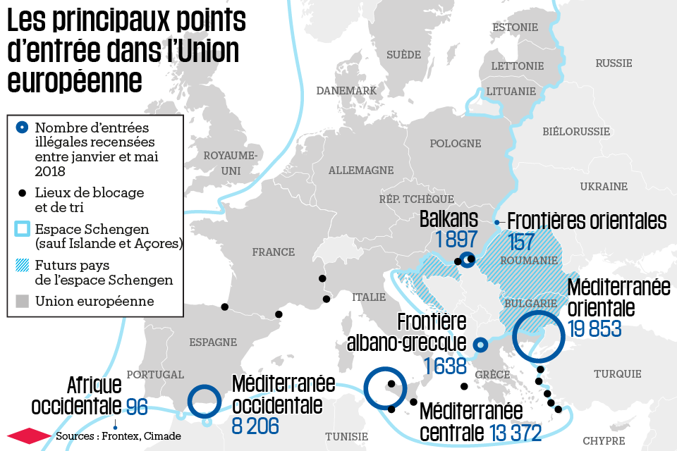 Représentation des points d’entrée dans l’Union Européenne