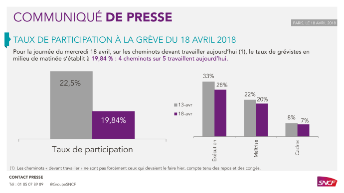 Communiqué de presse