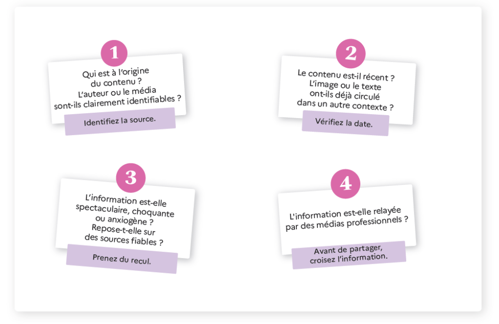 1- Identifiez la source. 2- Vérifiez la date. 3- Prenez du recul. 4- Avant de partager, croisez l'information.